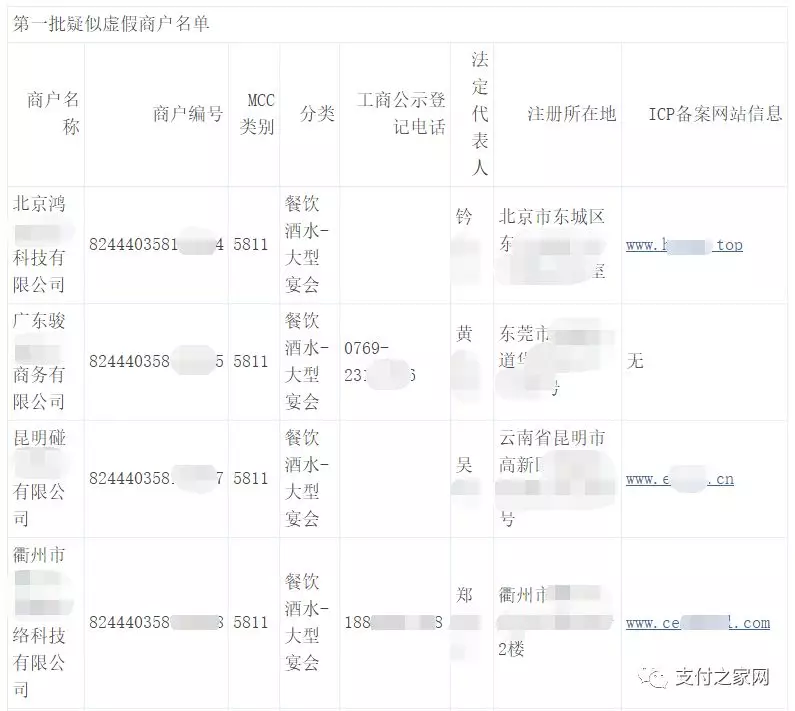 快付通发布声明：相关报道不实且泄漏了公司商业信息