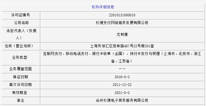 杉德支付已被罚8次，支付机构违规何时休？