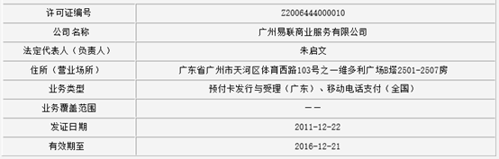 广州央行连发九张罚单，总罚款高达1100多万