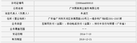 广州央行连发九张罚单，总罚款高达1100多万