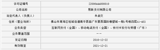 广州央行连发九张罚单，总罚款高达1100多万