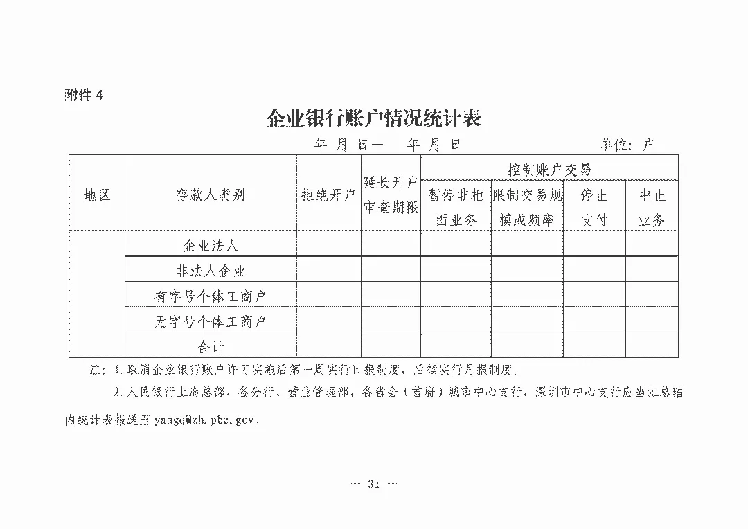 央行发布2019年第1号令及《企业银行结算账户管理办法》