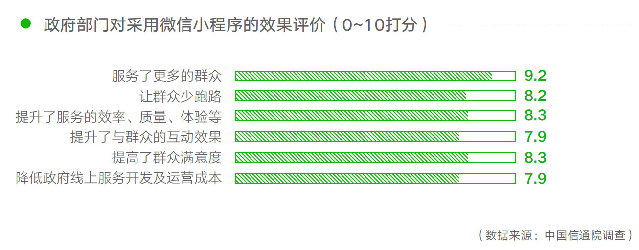 “原住民”微信支付 如何让大湾区汇成智慧生活圈？