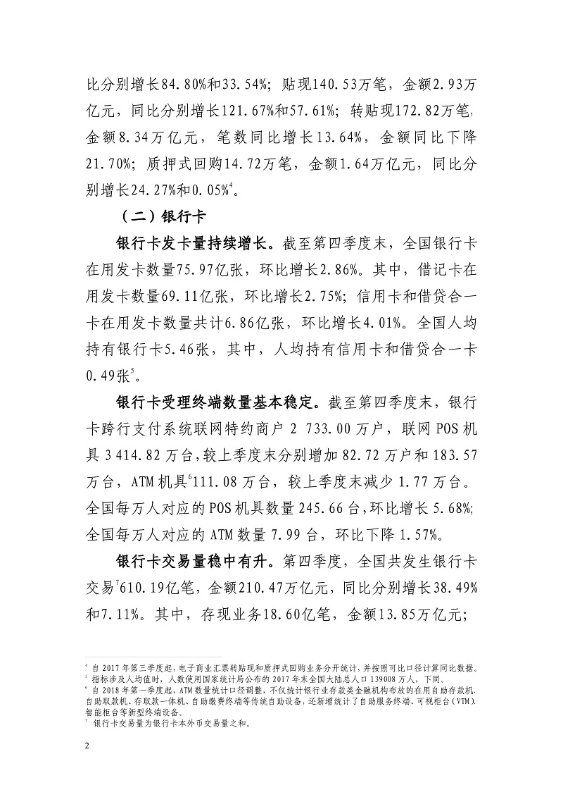 央行发布2018年第四季度支付体系运行总体情况 合利宝POS办理3414.82万台