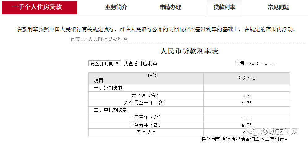 深度 | 非正常消费迷踪