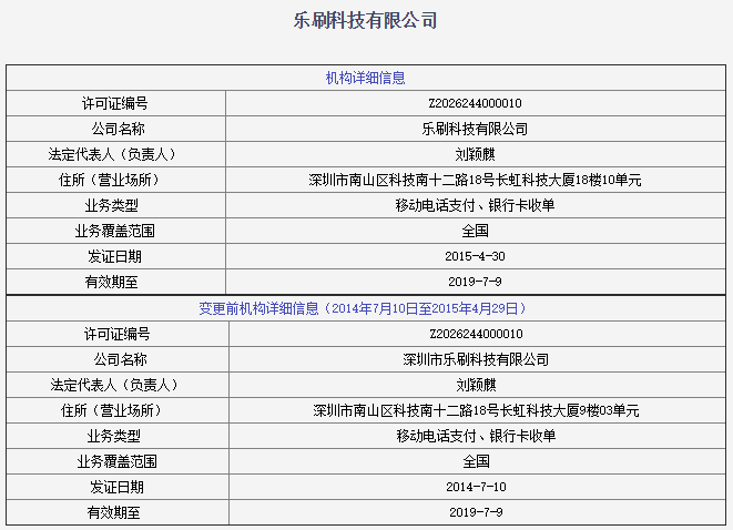 乐刷母公司拟赴港上市，还有多少支付企业在筹备？