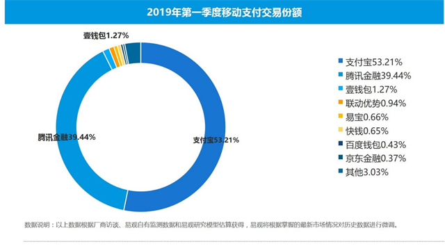 平安付积极维护金融安全稳定 助力用户提高金融防范意识