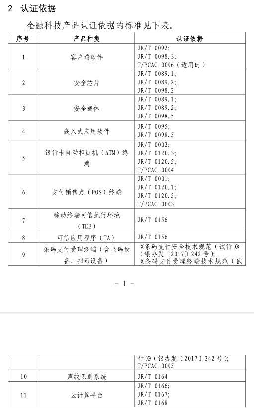 两部委：支付技术产品认证扩展为金融科技产品认证 证书有效期3年