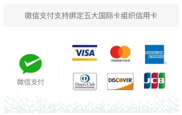 微信支付可绑定国际信用卡 腾讯与五大卡组织达成合作